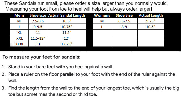 Astrodeck “Reefers” Sandals by Christian Fletcher – RM1